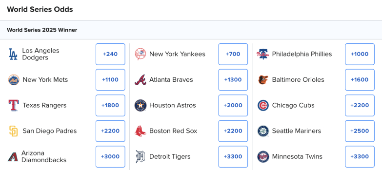 FanDuel Sportsbook 2025 World Series futures odds